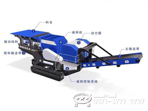 履帶移動式破碎機內(nèi)部結構