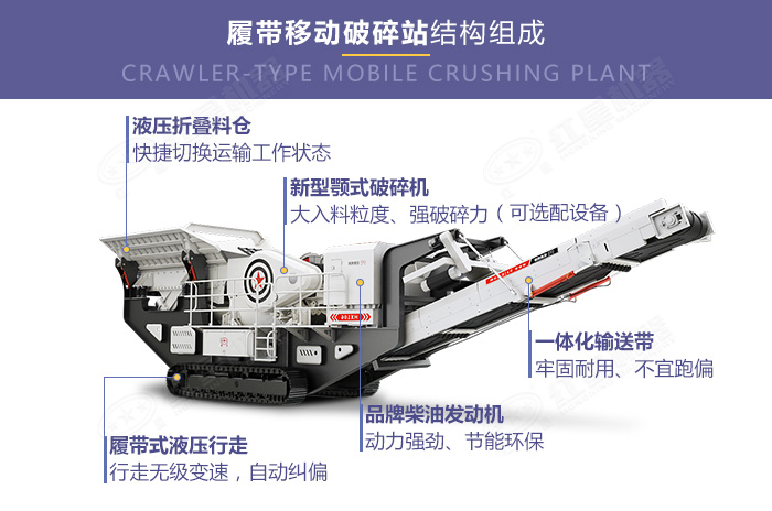 履帶式移動碎石粉砂機(jī)結(jié)構(gòu)細(xì)節(jié)展示