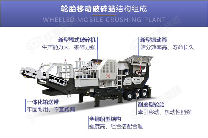 輪胎式移動碎石機(jī)設(shè)備細(xì)節(jié)展示