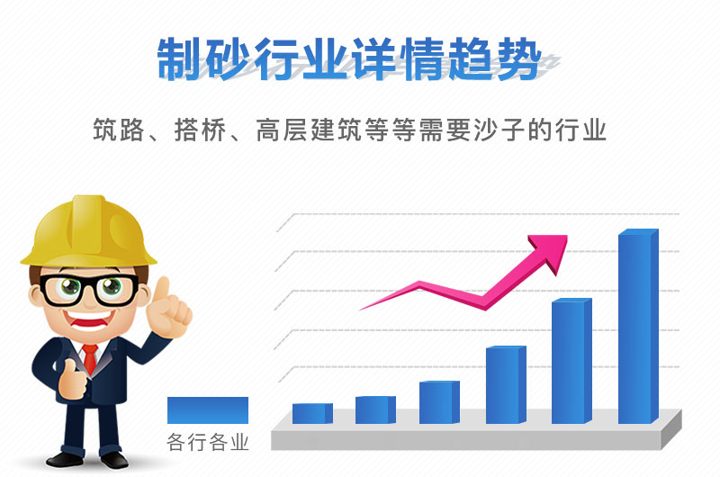 制砂行業(yè)前景廣，石灰石砂石骨料有銷路